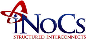 iNoCs logo