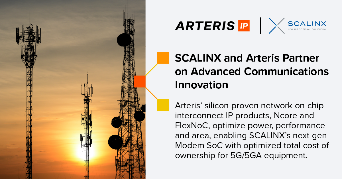 SCALINX and Arteris Partner on Advanced Communications Innovation