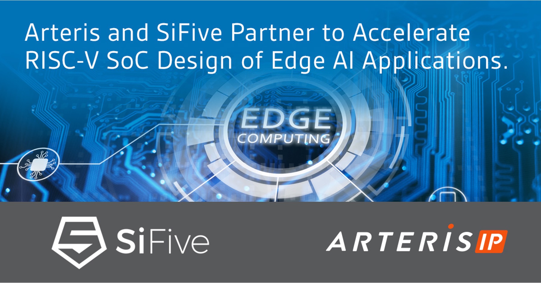 Arteris and SiFive Partner to Accelerate RISC-V SoC Design of Edge Al Applications