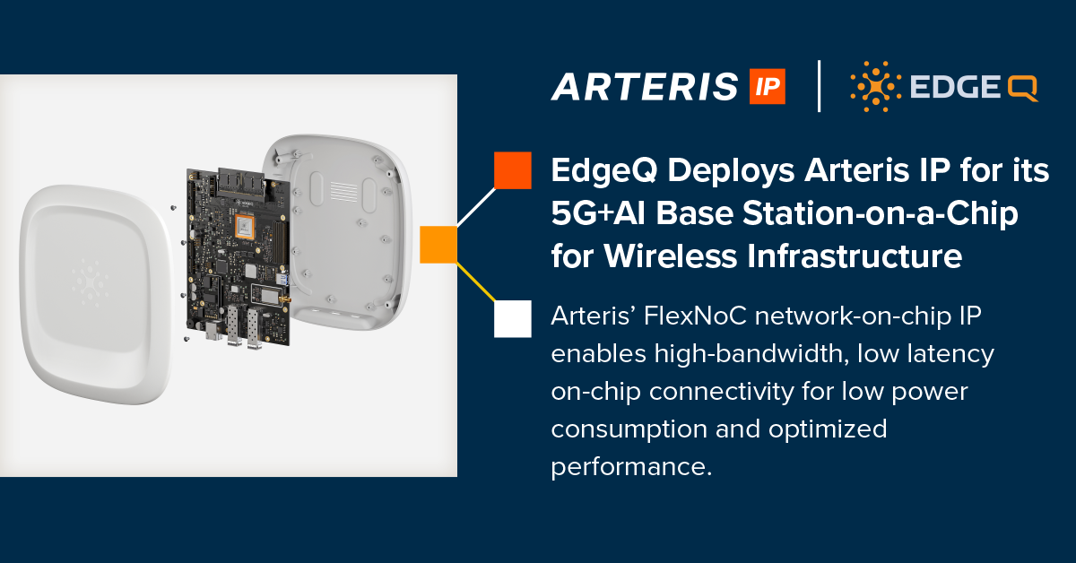EdgeQ Deploys Arteris IP for its 5G+AI Base Station-on-a-Chip for Wireless Infrastructure